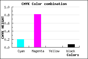 #BE2AEE color CMYK mixer