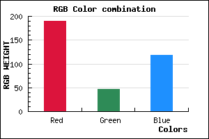 rgb background color #BE2F76 mixer