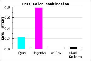 #BE34F5 color CMYK mixer