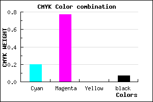 #BE36EE color CMYK mixer