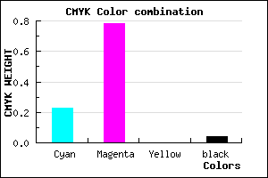 #BE36F6 color CMYK mixer