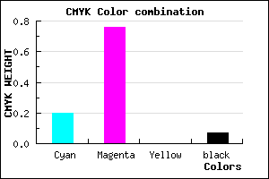 #BE38EE color CMYK mixer