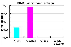 #BE3CFF color CMYK mixer