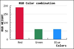 rgb background color #BE3C3C mixer
