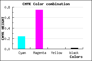 #BE3EFA color CMYK mixer