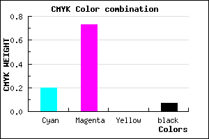 #BE3FED color CMYK mixer