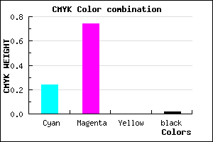 #BE40FA color CMYK mixer