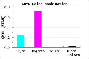 #BE46FA color CMYK mixer