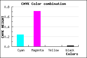 #BE48FA color CMYK mixer