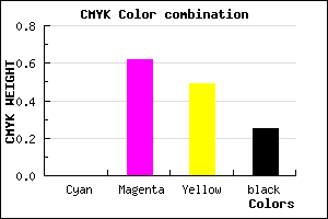 #BE4860 color CMYK mixer