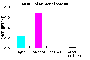 #BE4EFA color CMYK mixer