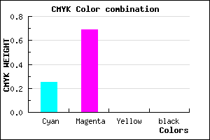 #BE4EFF color CMYK mixer