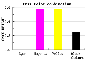 #BE5050 color CMYK mixer