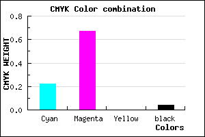 #BE51F5 color CMYK mixer