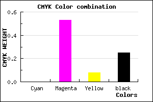 #BE5AAE color CMYK mixer