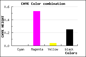 #BE5AB7 color CMYK mixer