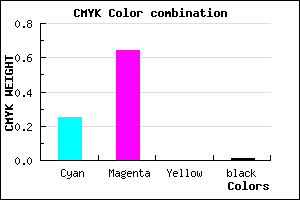 #BE5AFD color CMYK mixer