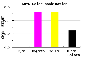 #BE5B5B color CMYK mixer