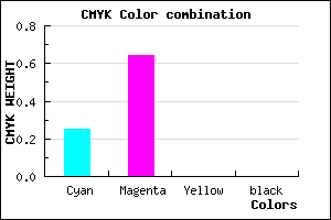#BE5CFF color CMYK mixer