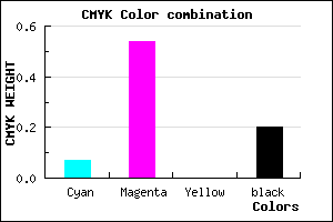 #BE5FCD color CMYK mixer