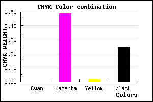#BE60BA color CMYK mixer