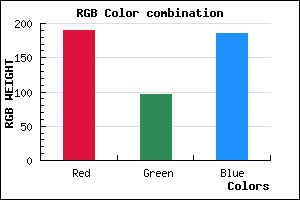 rgb background color #BE60BA mixer