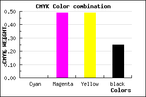 #BE6060 color CMYK mixer