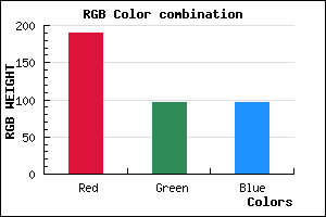rgb background color #BE6060 mixer
