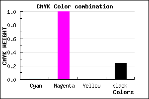 #BF00C1 color CMYK mixer