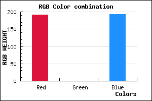 rgb background color #BF00C1 mixer