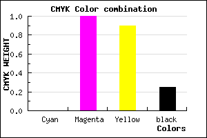 #BF0014 color CMYK mixer