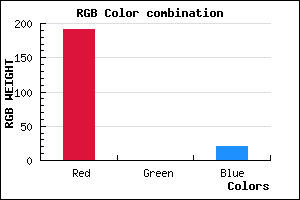 rgb background color #BF0014 mixer