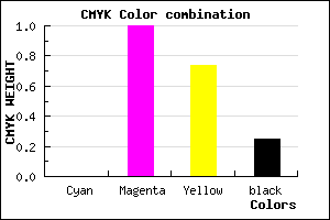 #BF0032 color CMYK mixer