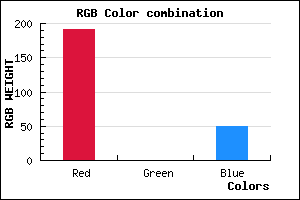 rgb background color #BF0032 mixer
