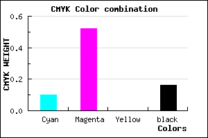 #BF67D5 color CMYK mixer