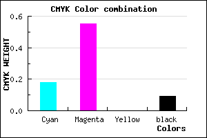 #BF68E8 color CMYK mixer