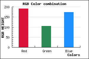 rgb background color #BF69AE mixer