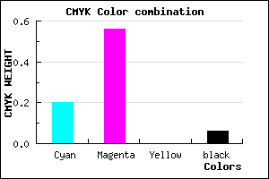 #BF69F0 color CMYK mixer