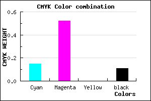 #BF6CE2 color CMYK mixer