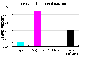 #BF70CC color CMYK mixer