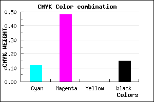 #BF71D9 color CMYK mixer
