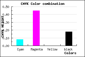 #BF72D0 color CMYK mixer
