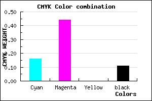 #BF7FE3 color CMYK mixer