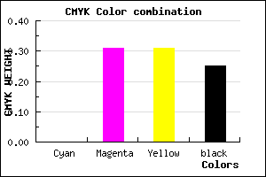 #BF8383 color CMYK mixer