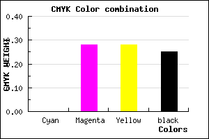 #BF8989 color CMYK mixer