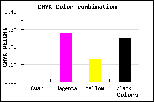 #BF89A7 color CMYK mixer