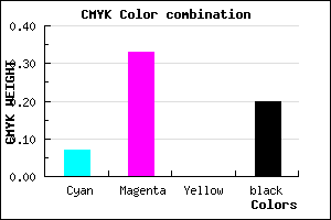 #BF89CD color CMYK mixer