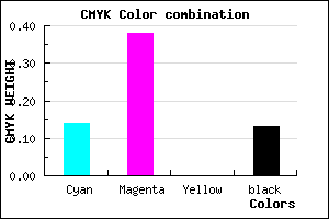 #BF89DD color CMYK mixer