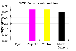 #BF8B8B color CMYK mixer