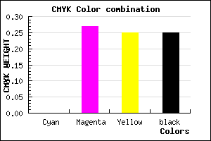#BF8B8F color CMYK mixer